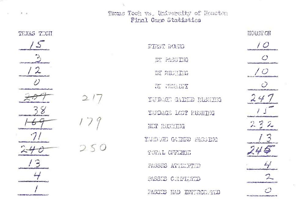 UH-Tech box score 1955 » GoCoogs.com