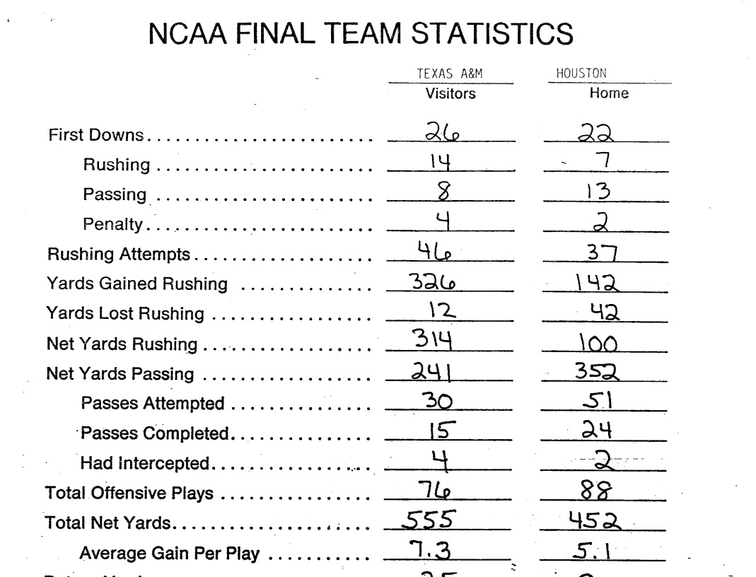 box score UH TAMU 1990 » GoCoogs.com