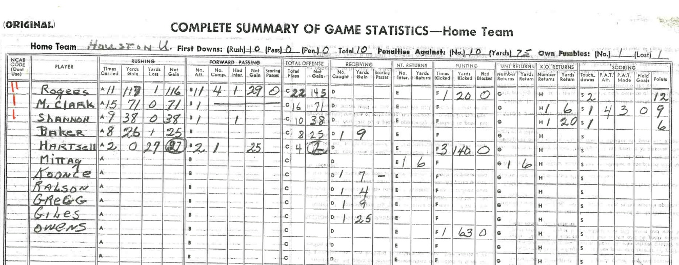 original box score - UL-UH 1950 » GoCoogs.com